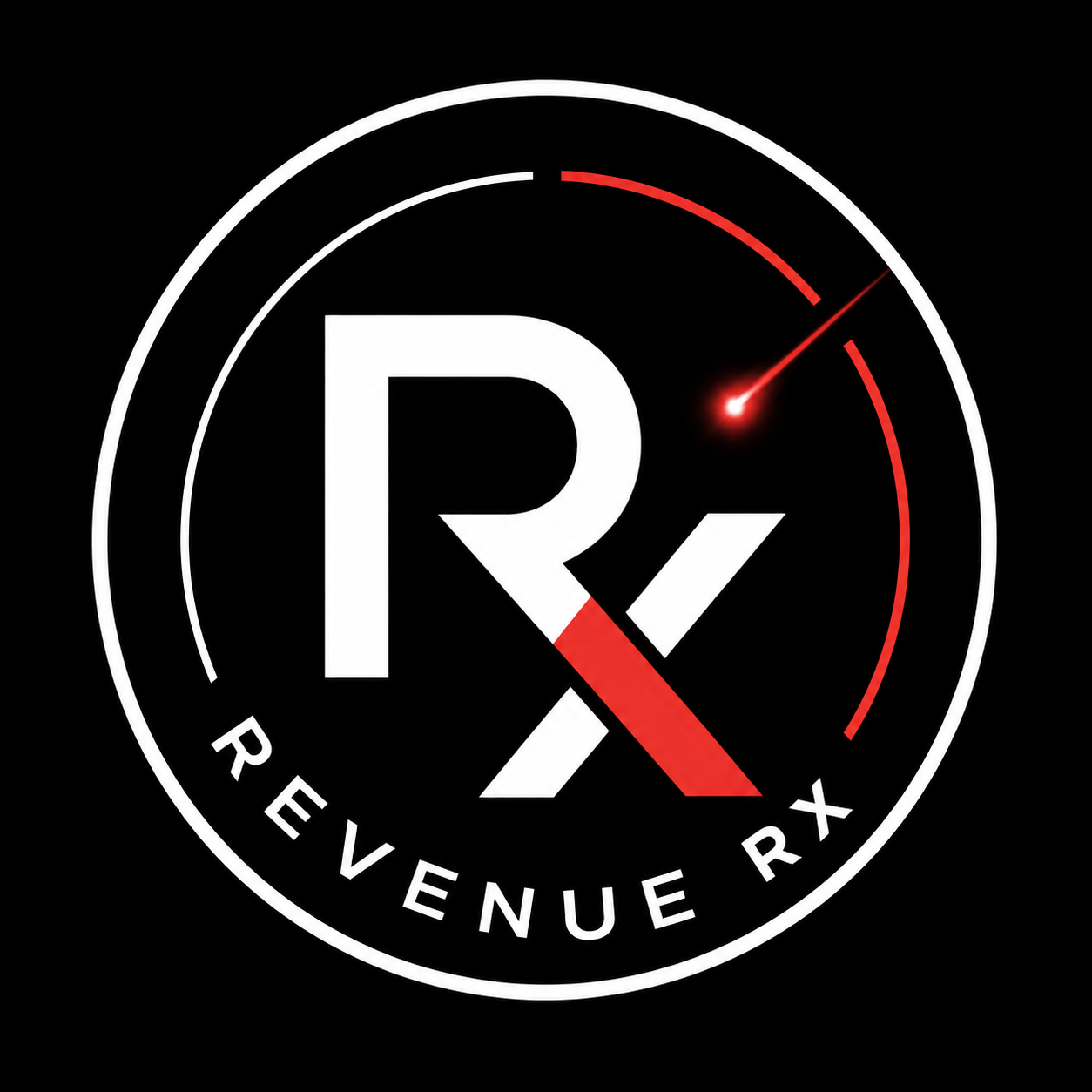 Revenue Rx framework